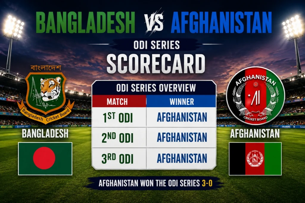 Bangladesh National Cricket Team Vs Afghanistan National Cricket Team Match Scorecard