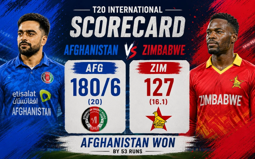 Zimbabwe vs Afghanistan Test Match: Zimbabwe’s 2025 Historic Innings Victory Revealed Zimbabwe National Cricket Team Vs Afghanistan National Cricket Team Match Scorecard